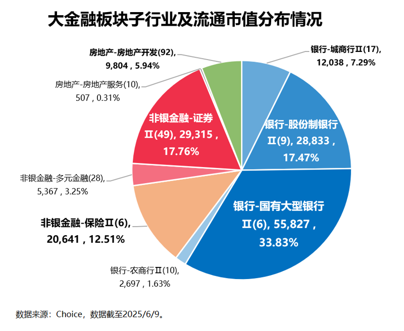 如何准确计算项目的投资回收期？这是一个经常被提及却未必能精准掌握的问题。
